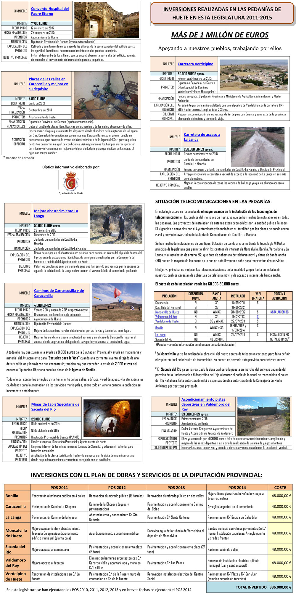 Inversiones-pedanias