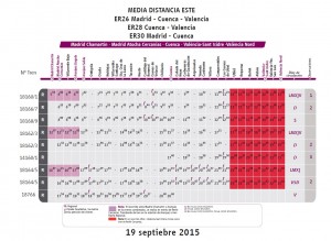 horarios_tren