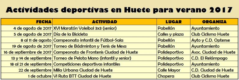 2017actividades_depor