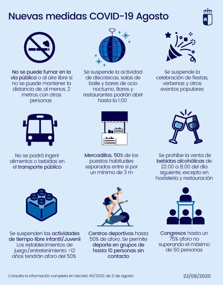 2020-08-22nuevasmedidas2