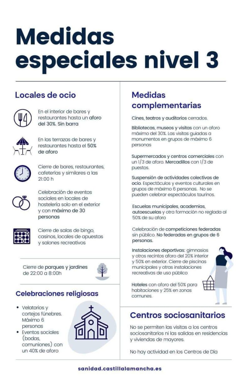 nivel3especiales