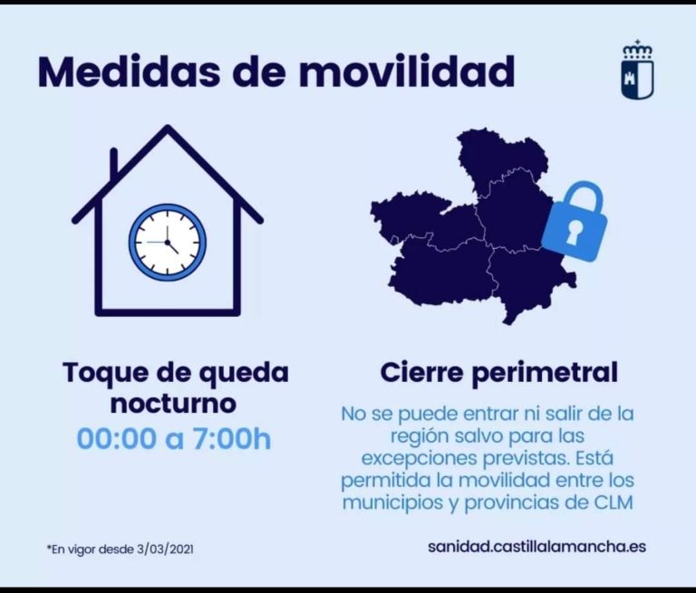 medidas-marzo21