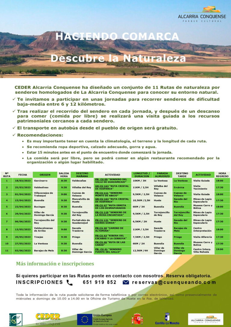 2023-haciendocomarca-naturaleza