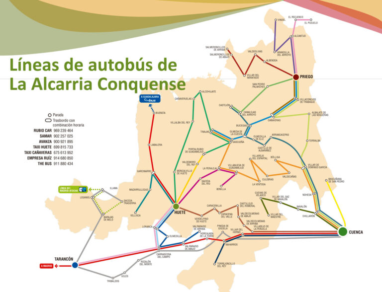 2025-CEDER_MapaAutobuses